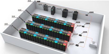 首页| 尊龙(中国集团)官方网站