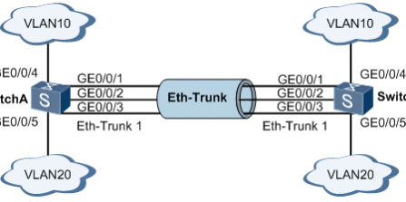 首页| 尊龙(中国集团)官方网站